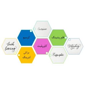مجموعه کامل خوشنویسی انگلیسی پارس دانا
